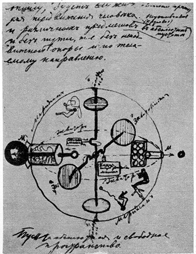 Tom Bullough: Tsiolkovskii sketch showing a spacecraft