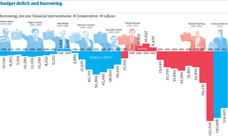 UK-deficit-graphic-007.jpg