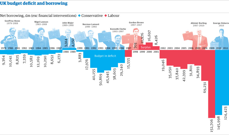 UK-deficit-graphic-008.jpg