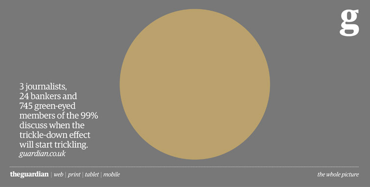 An outdoor ad promoting the Guardian