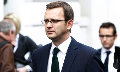 Andy Coulson detained by police for suspected perjury  Strathclyde police hold David Cameron’s ex-communications chief on suspicion of perjury at Glasgow high court