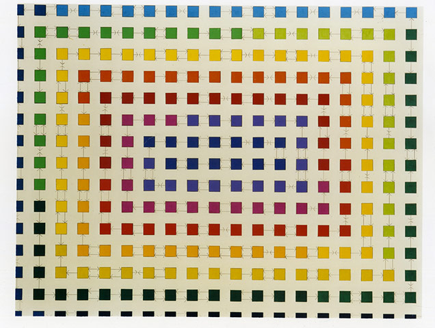 Exhibitionist 0206: Stephen Willats