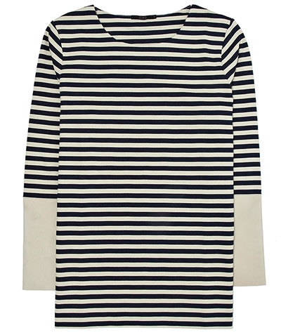 Key trends: tomboy: Top