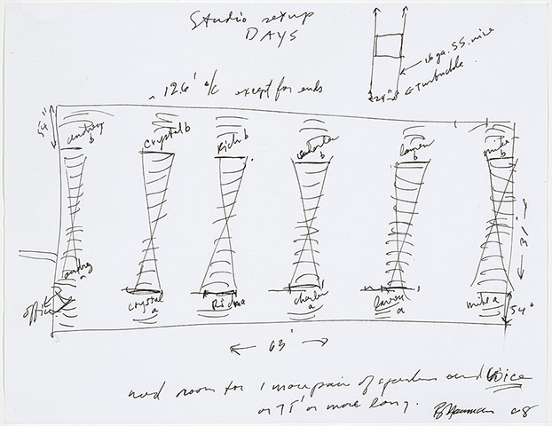 Exhibitionist1606: Bruce Nauman