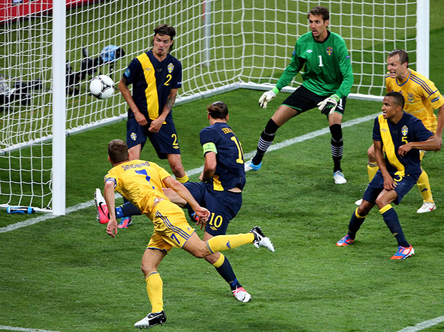 Ten Things: Andriy Shevchenko of Ukraine scores