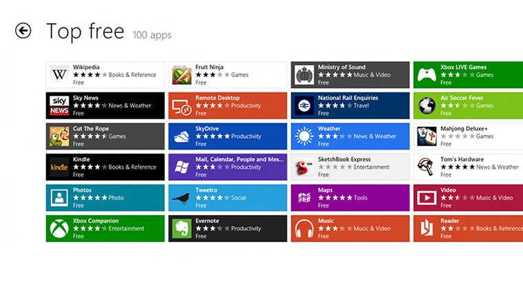 Windows 8: Head to the Windows Store for Metro apps