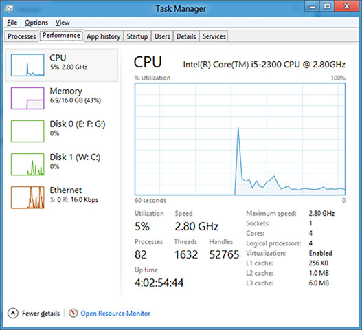 Windows 8: The new Task Manager has a rich graphical display