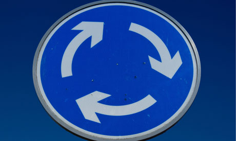 Roundabout street sign