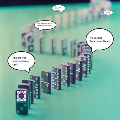 Rangers' future: Rangers' future