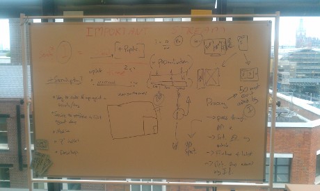 Discovery Week project board