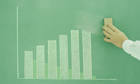 Bar chart on a chalk board