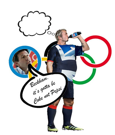 Football at the Olympics: Football at the Olympics