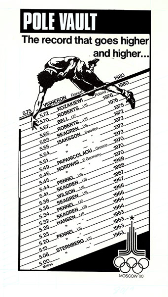 GNM Archive Olympics: Gemini pole vault