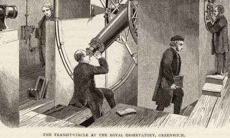 The Transit Circle at the Royal Observatory, Greenwich