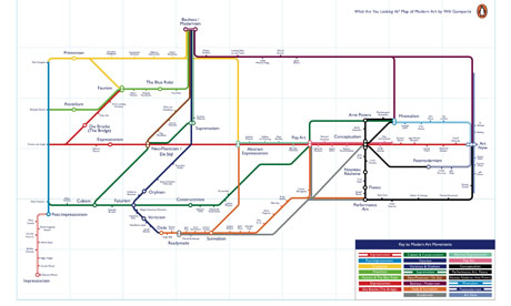 Will Gompertz's tube map guide to modern art movements