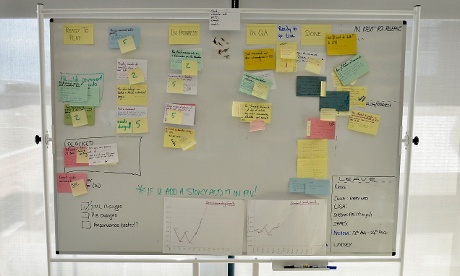 Organising the development of the Discussion project here at the Guardian