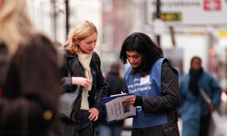 coulncils fundraisers work