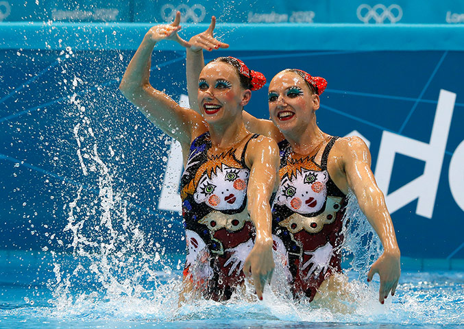 Synchronised swimming: Olympic Games 2012 Synchronised Swimming