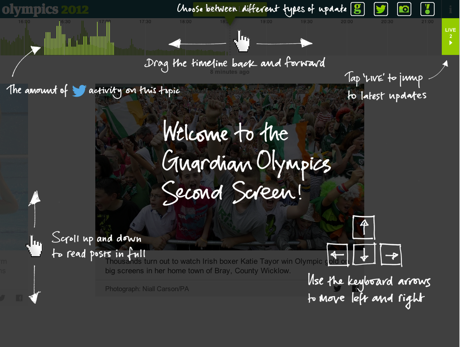 Guardian Second Screen, orientation page