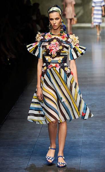 Milan top trends: milan top trends