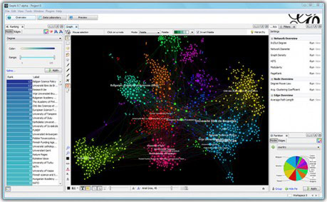 Info Beautiful awards: Information is Beautiful awards: Gephi