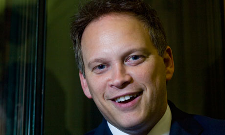 Grant Shapps