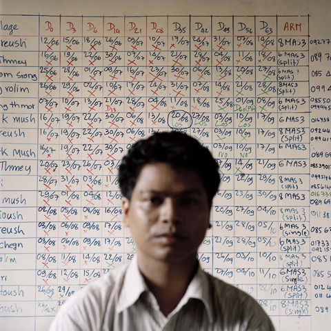 WMD: Dr. Rupam Tripra