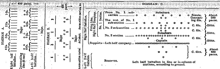Guardian Graphic history: 1901 boer war
