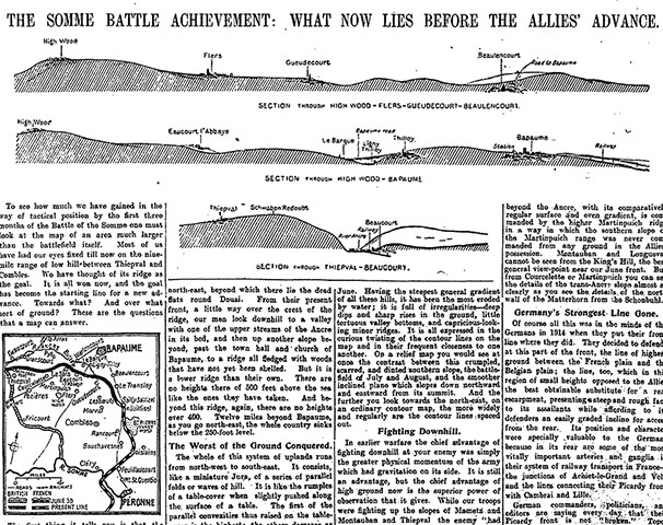 Guardian Graphic history: 1916 Somme