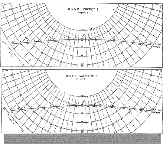 Guardian Graphic history: 1957