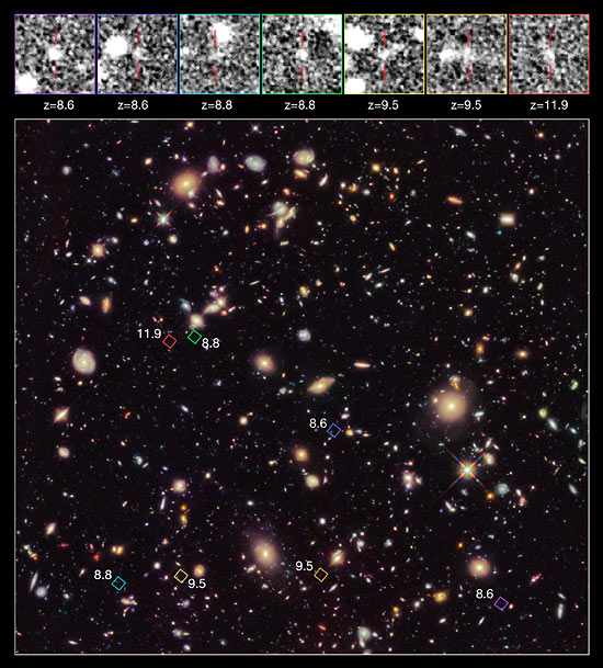 Hubble Ultra Deep Field