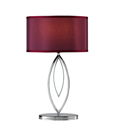 Lamps the wishlist: Lamps the wishlist