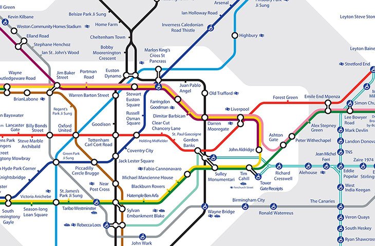 Alt tube maps: Football tube map