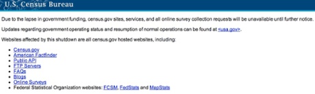 All census bureau sites are offline.