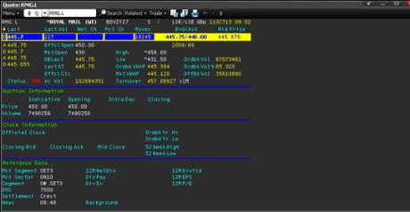 Royal Mail shares, 9am 11 October