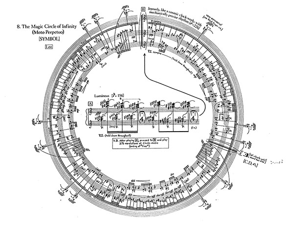 Graphic scores: George Crumb's 