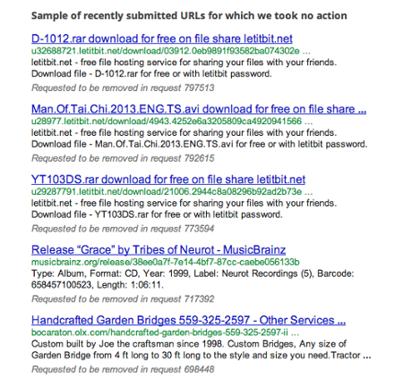 Examples of the links Google received takedown requests against.