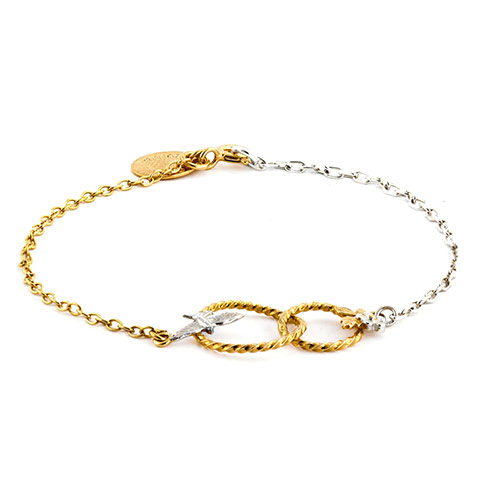 wish list: wish list