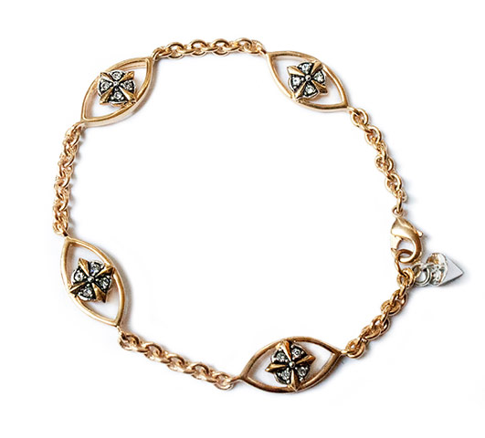 wish list: wish list