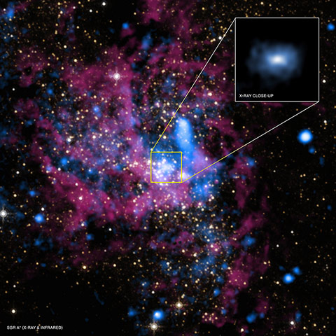 A Month in Space: NASA'S Chandra Catches Our Galaxy's Giant Black Hole Rejecting Food