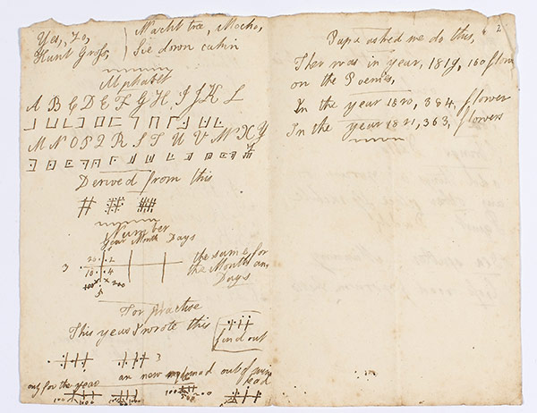 ACE tax gallery: Handwritten notes by Charles Darwin