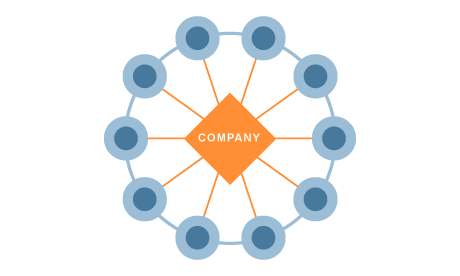 co-op business structure