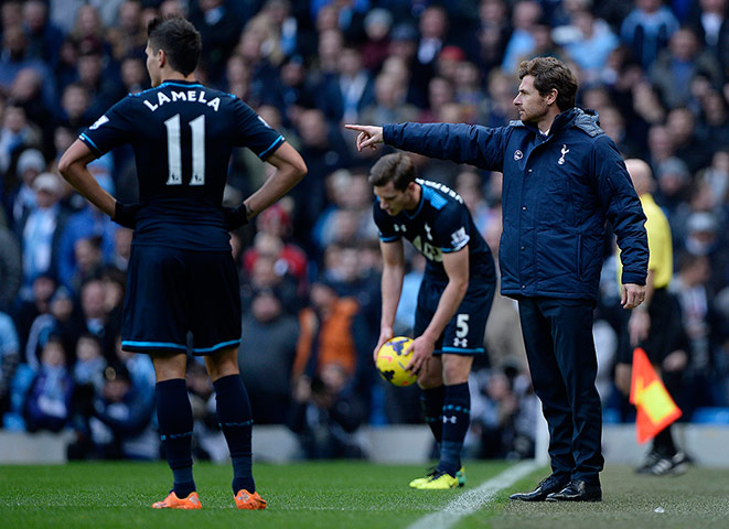 Man City v Spurs: Man City v Spurs