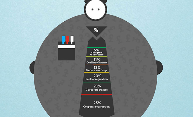 Brand Union gallery: Brand Union partner zone gallery #3