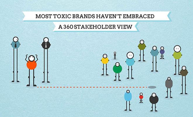 Brand Union gallery: Brand Union partner zone gallery #4