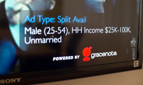 Gracenote full ad replacement