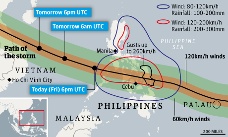 Map of path of typhoon Haiyan