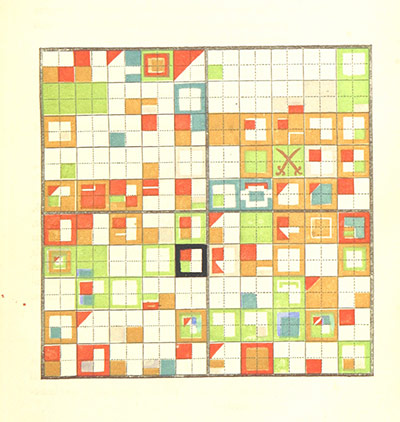 British Library: The Chromatographic Chronicle of English History by R Quinton, 1864