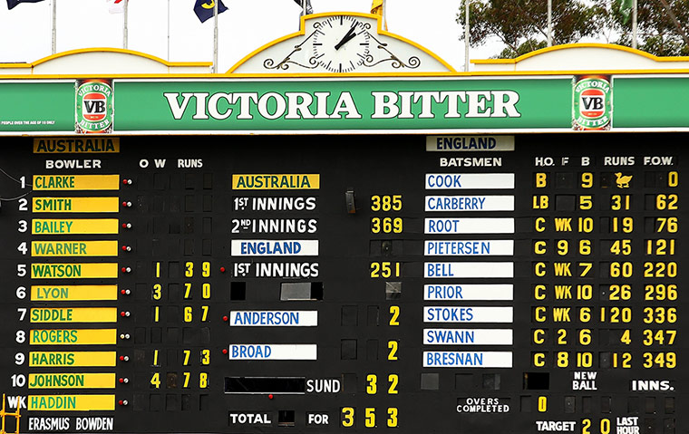 third test final day: Perth Scoreboard