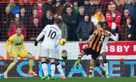 James Chester gives Hull the lead.